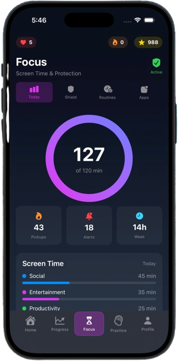 Unscroll Focus Screen
